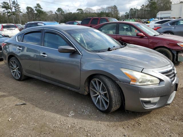 1N4AL3AP0FN326259 | 2015 NISSAN ALTIMA 2.5