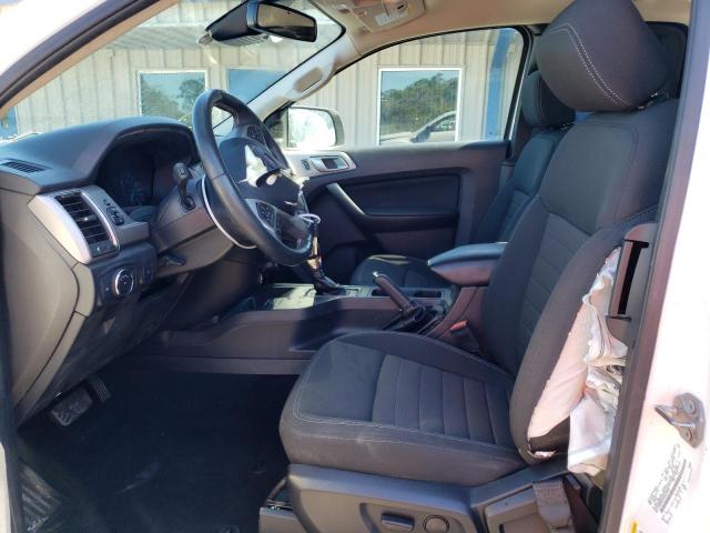 2019 FORD RANGER XL - 1FTER1EH1KLA17066