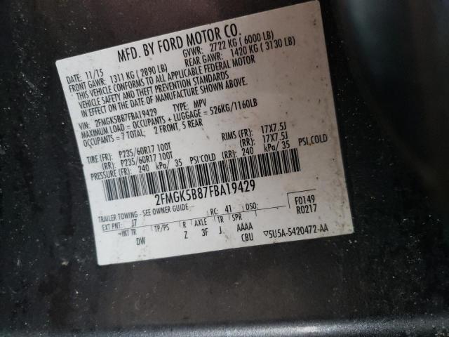 2015 FORD FLEX SE - 2FMGK5B87FBA19429