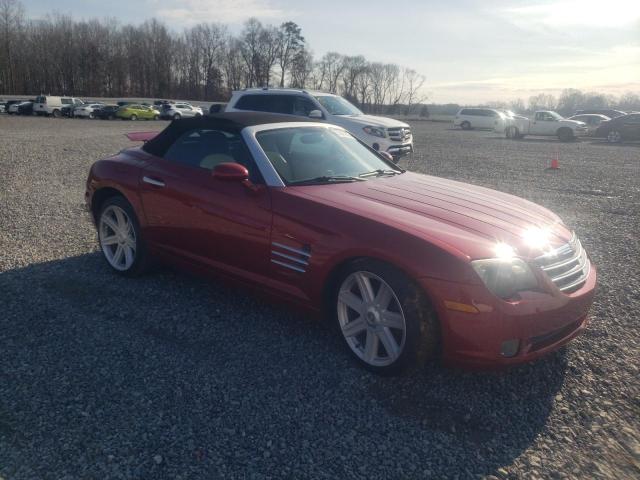 2006 CHRYSLER CROSSFIRE LIMITED VIN: 1C3AN65L46X061822