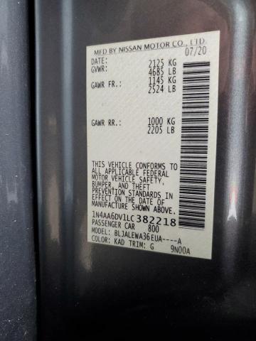 2020 NISSAN MAXIMA SL - 1N4AA6DV1LC382218