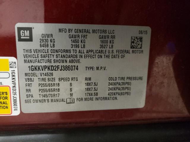 2015 GMC ACADIA SLE 1GKKVPKD2FJ386074