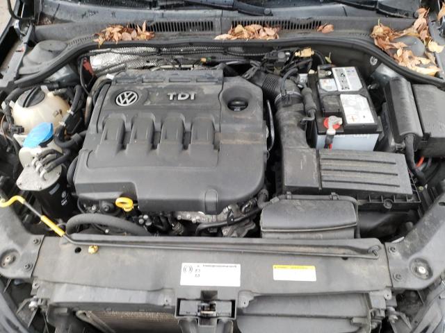 2015 VOLKSWAGEN JETTA TDI 3VWLA7AJ9FM302609