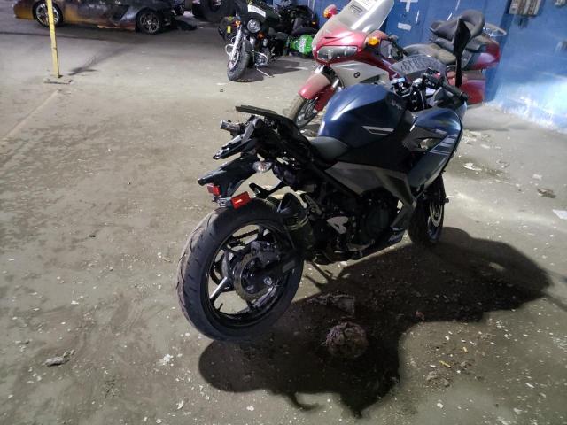 2022 KAWASAKI EX400 - JKAEXKH1XNDAG7353