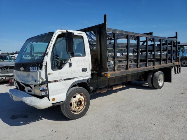 Salvage cars for sale from Copart Houston, TX: 2006 Chevrolet Tilt Master W4S042