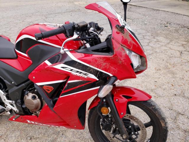 2019 HONDA CBR300 R MLHNC5106K5500174