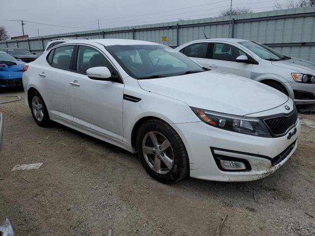 KNAGM4A7XF5636763 | 2015 KIA OPTIMA LX