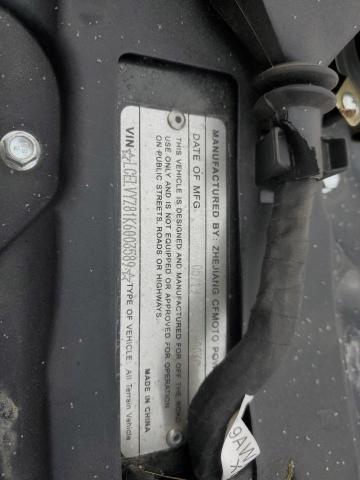 2019 ATV ALL MODELS LCELVYZ81K6003589