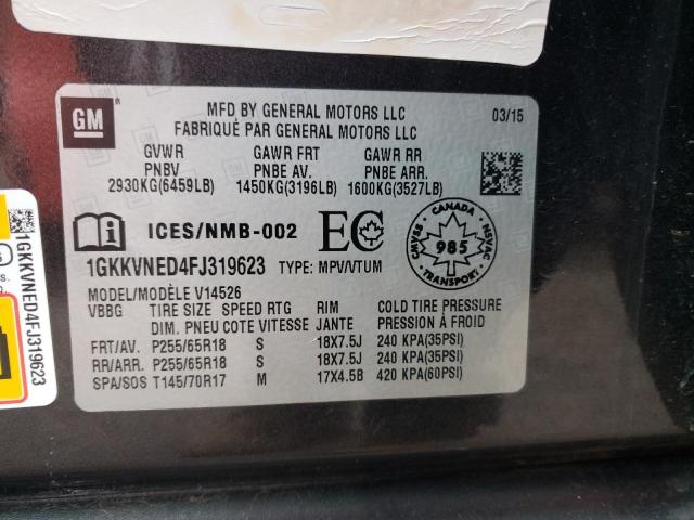2015 GMC ACADIA SLE - 1GKKVNED4FJ319623