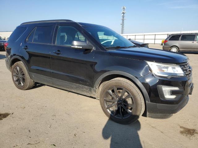 2017 FORD EXPLORER X - 1FM5K8DH0HGC36791
