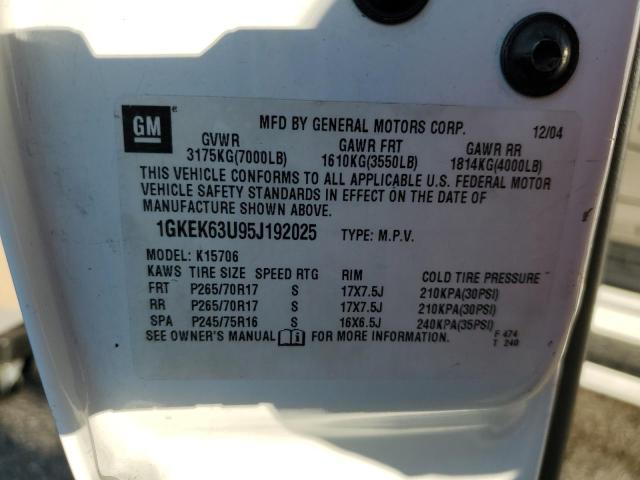 1GKEK63U95J192025 GMC YUKON DENALI
