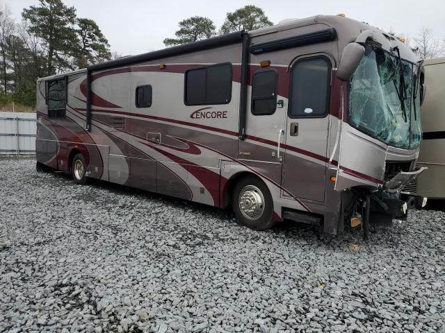 Salvage trucks for sale at Dunn, NC auction: 2005 Freightliner Chassis X Line Motor Home