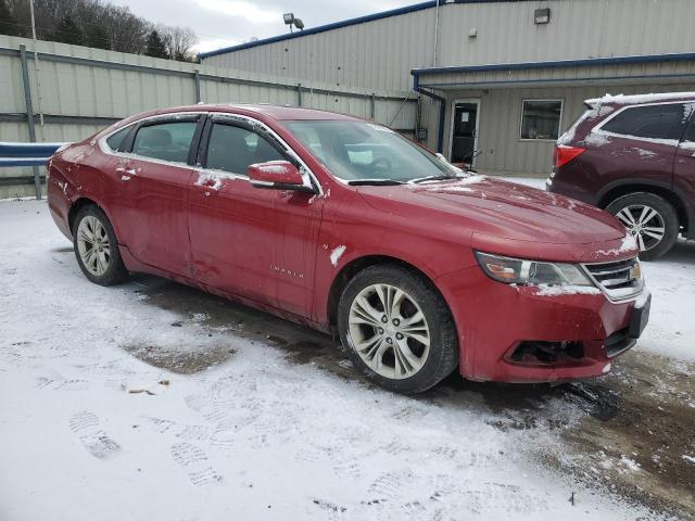 2015 CHEVROLET IMPALA LT - 1G1115SL8FU129300