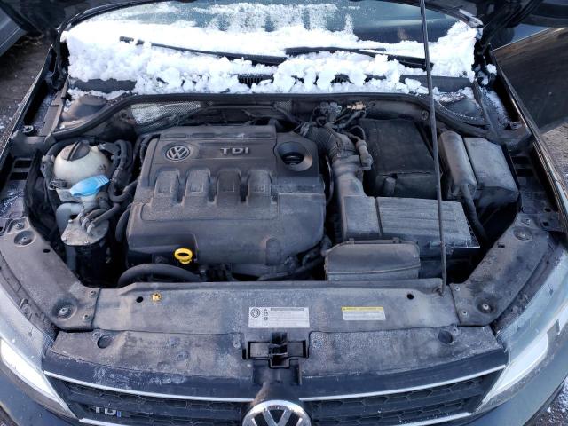 2015 VOLKSWAGEN JETTA TDI - 3VWLA7AJ2FM281246