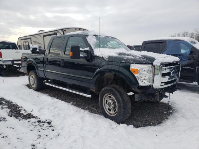 2016 FORD F-250 SUPE 1FT7W2B67GEA96801