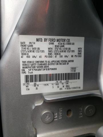 2015 FORD F250 SUPER - 1FT7W2BT3FEB70655