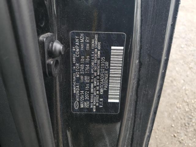2015 HYUNDAI VELOSTER KMHTC6AD3FU219105