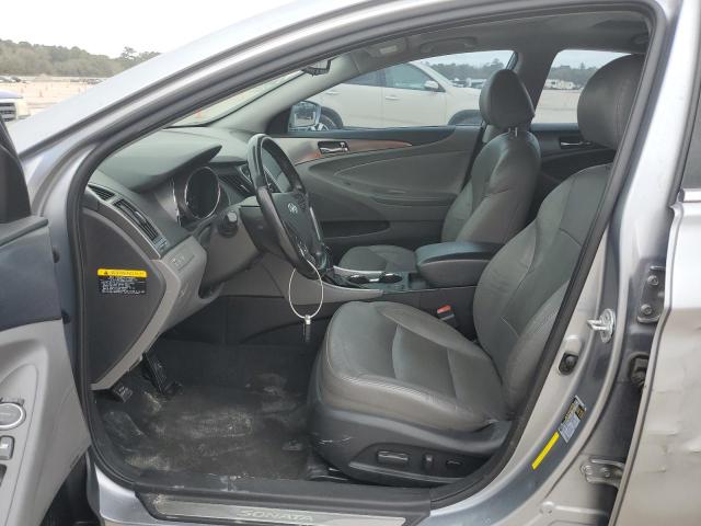 2015 HYUNDAI SONATA HYB - KMHEC4A47FA120625