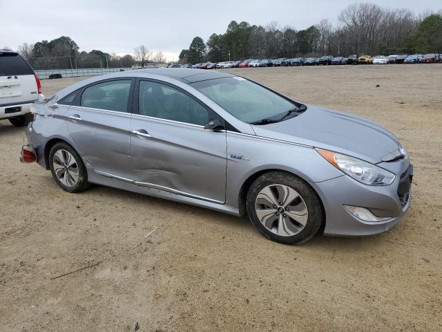 2015 HYUNDAI SONATA HYB - KMHEC4A40FA123348