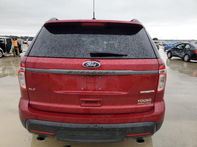 2015 FORD EXPLORER X - 1FM5K7D8XFGB48838