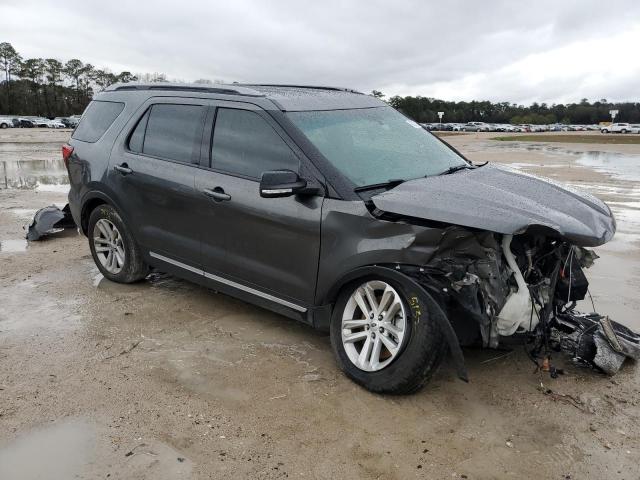 2017 FORD EXPLORER X - 1FM5K7D86HGB78521