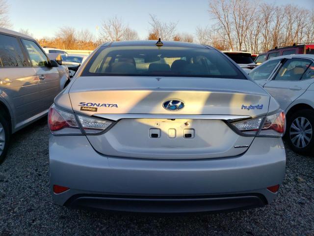 2015 HYUNDAI SONATA HYB - KMHEC4A49FA121064
