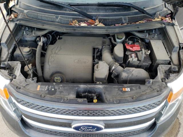 2015 FORD EXPLORER L 1FM5K8F83FGC18733