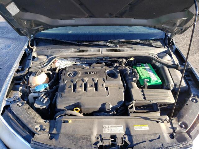 2015 VOLKSWAGEN JETTA TDI - 3VWLA7AJ0FM405871