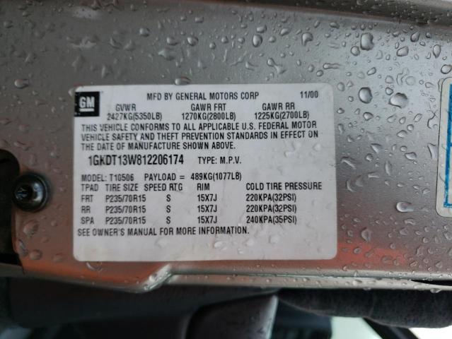 1GKDT13W812206174 GMC Jimmy
