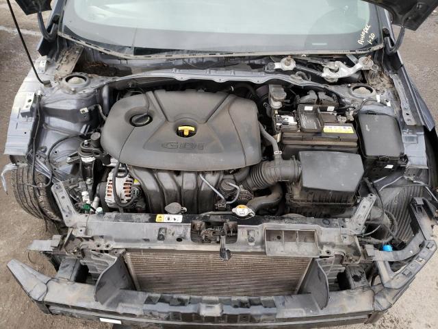 KNAFX5A81G5526851 KIA FORTE EX