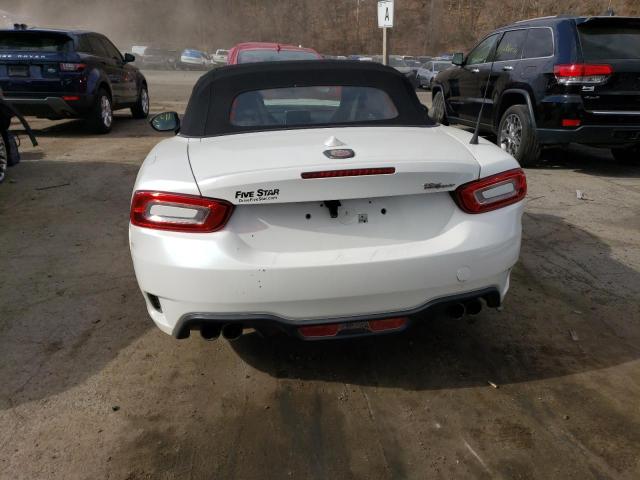 2019 FIAT 124 SPIDER - JC1NFAEK6K0143250