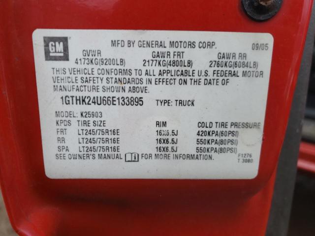1GTHK24U66E133895 GMC Sierra K2500 Heavy Duty