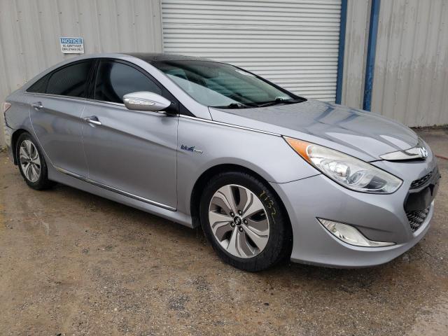 2015 HYUNDAI SONATA HYB - KMHEC4A47FA120625