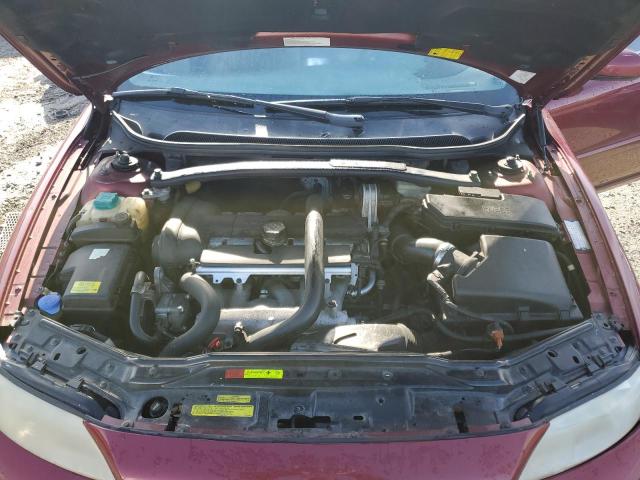 YV1RS592152485290 Volvo S60