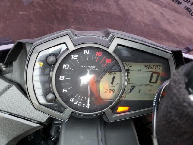 2021 KAWASAKI ZX636 K - JKBZXJH10MA008630