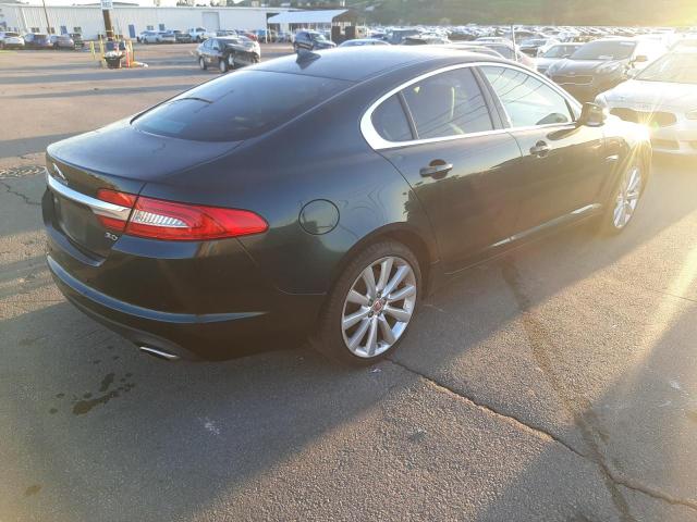 SAJWA0EX4E8U27835 Jaguar XF