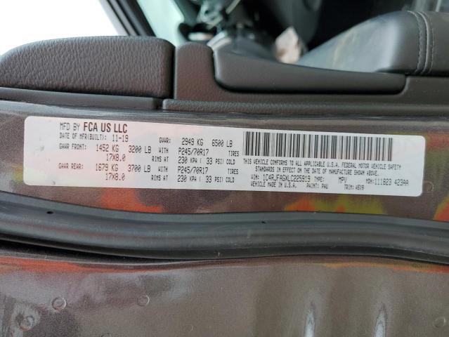 2020 JEEP GRAND CHER - 1C4RJFAGXLC225919