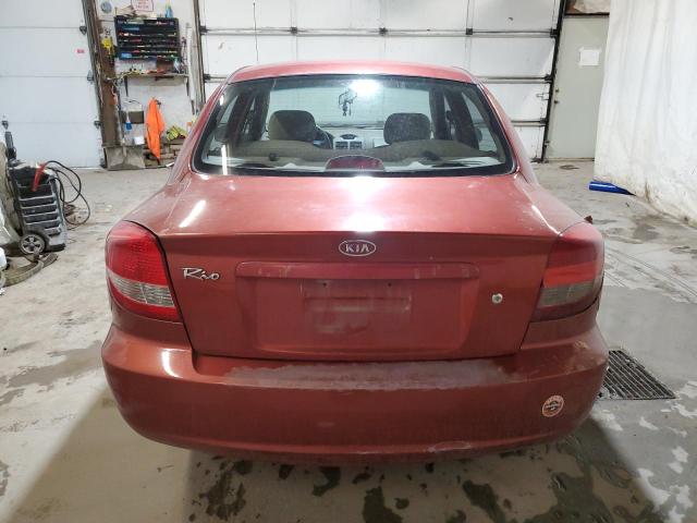 KNADC125336270734 KIA Rio