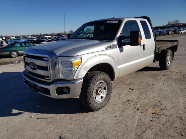 2015 Ford F-250 