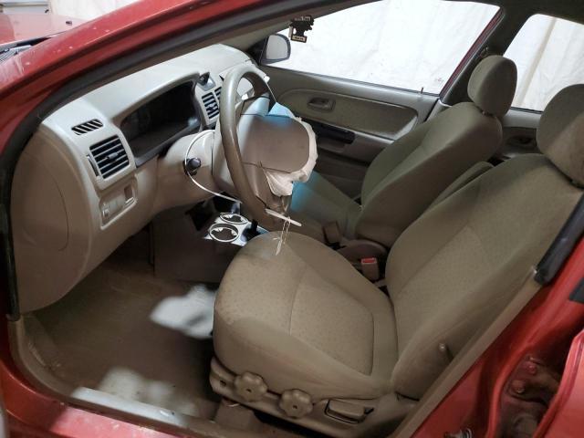 KNADC125336270734 KIA Rio