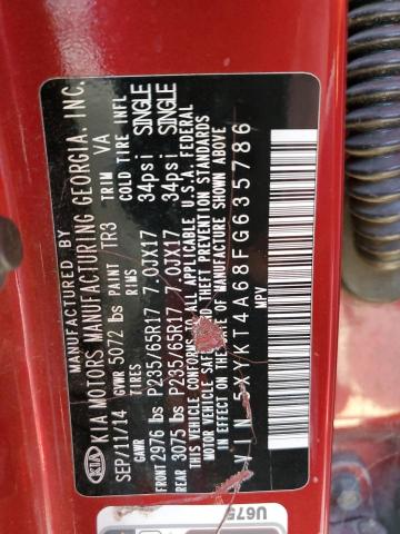 2015 KIA SORENTO LX - 5XYKT4A68FG635786