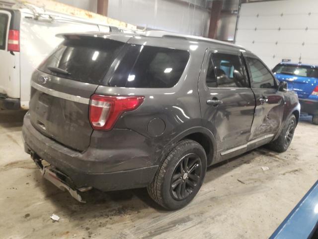 2017 FORD EXPLORER X - 1FM5K7D83HGC12916