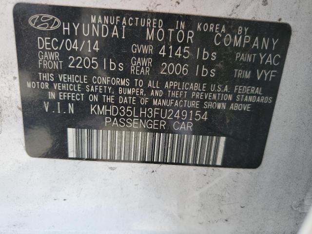 2015 HYUNDAI ELANTRA GT - KMHD35LH3FU249154