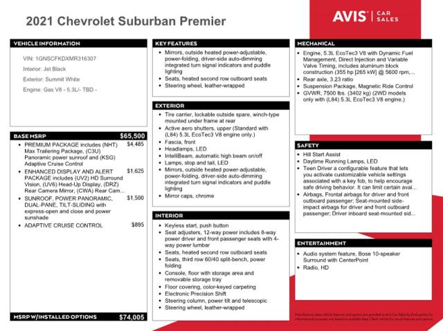 2021 CHEVROLET SUBURBAN C - 1GNSCFKDXMR316307