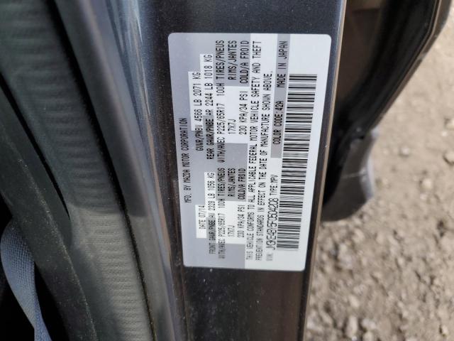 2015 MAZDA CX-5 SPORT - JM3KE4BY5F0504208
