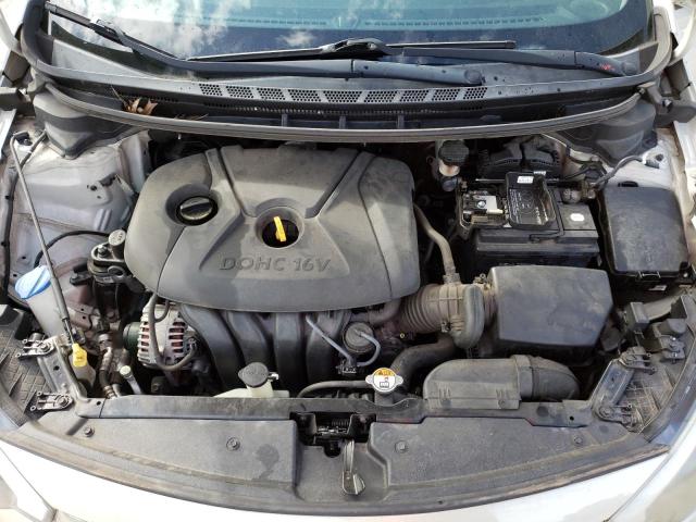 KNAFK4A63E5252542 KIA FORTE LX
