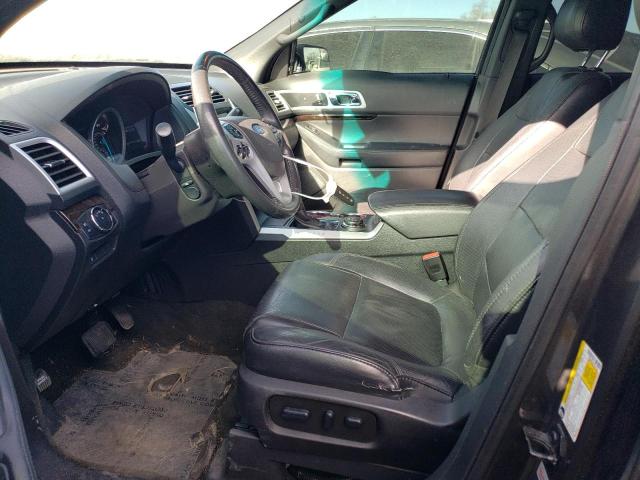 2015 FORD EXPLORER L 1FM5K8F83FGC18733