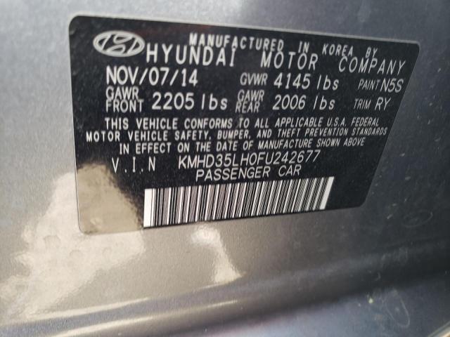 2015 HYUNDAI ELANTRA GT - KMHD35LH0FU242677