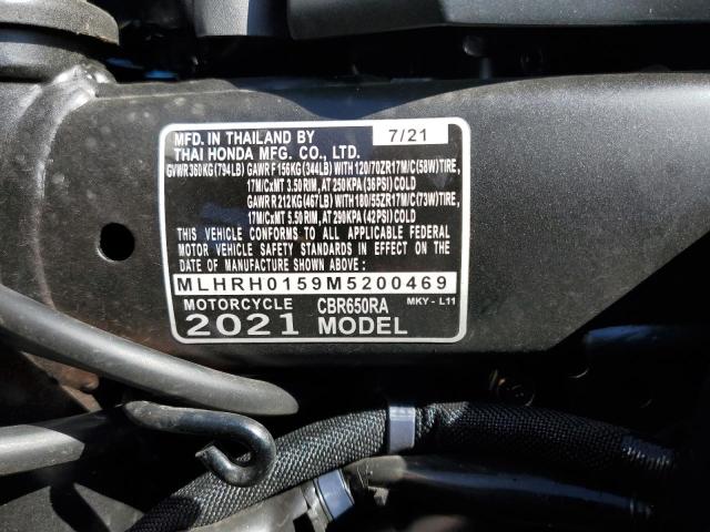 2021 HONDA CBR650 RA MLHRH0159M5200469