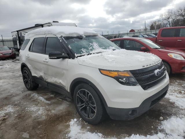 2015 FORD EXPLORER S 1FM5K8GT5FGB23965